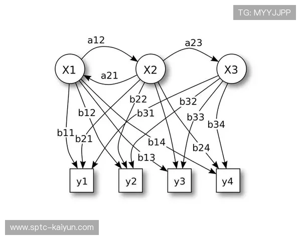 贝叶斯模型预测平局概率高，泊松分布指向1-1比分