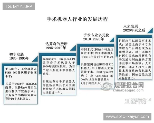 行业发展周期进入智能化重构阶段 技术投入年增两成
